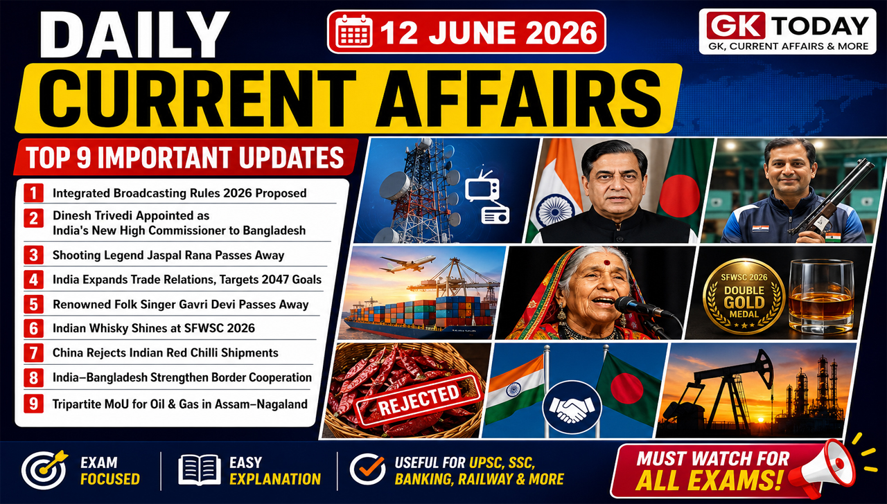 Daily Current Affairs 2026
