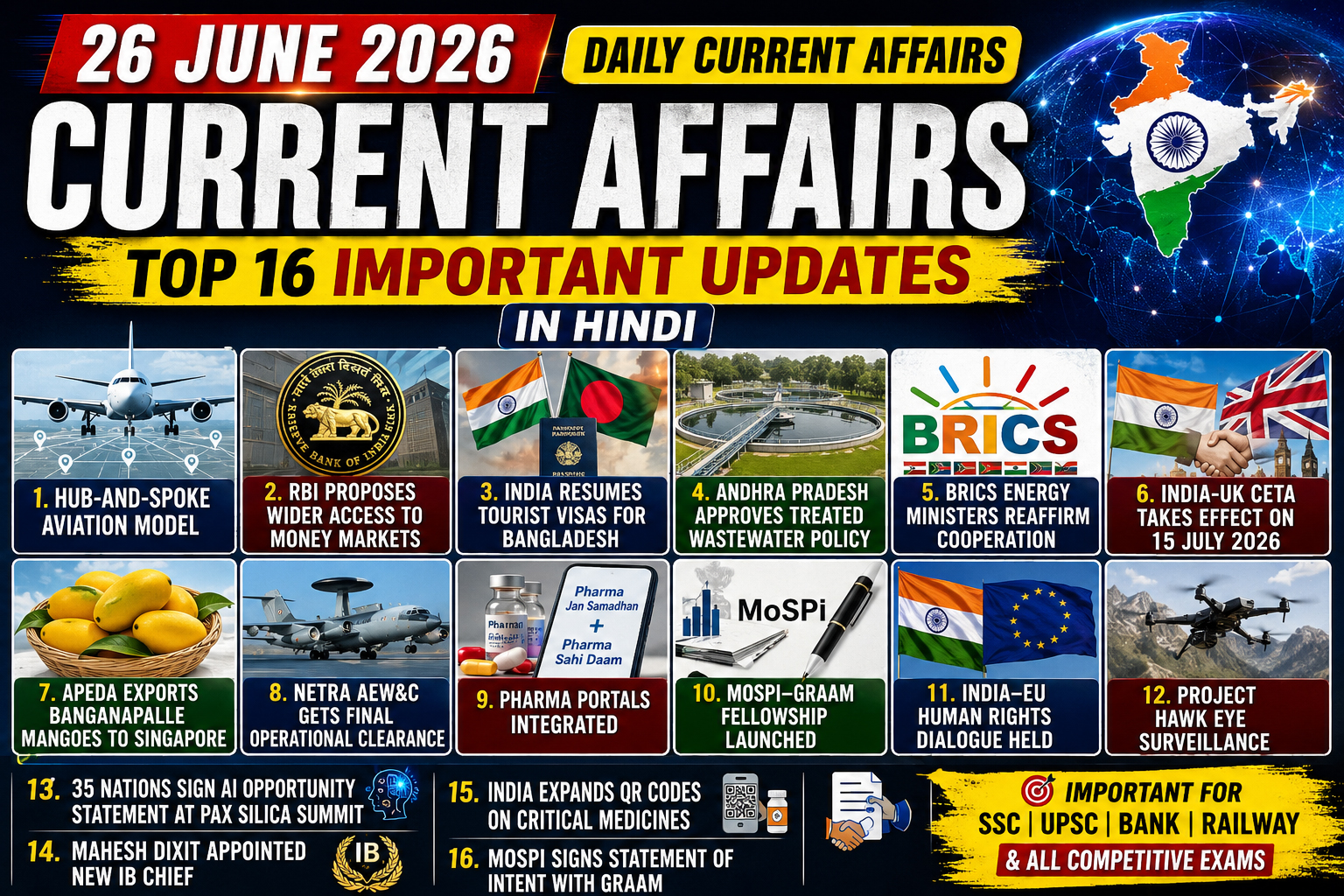 Today's Current Affairs 26 June 2026
