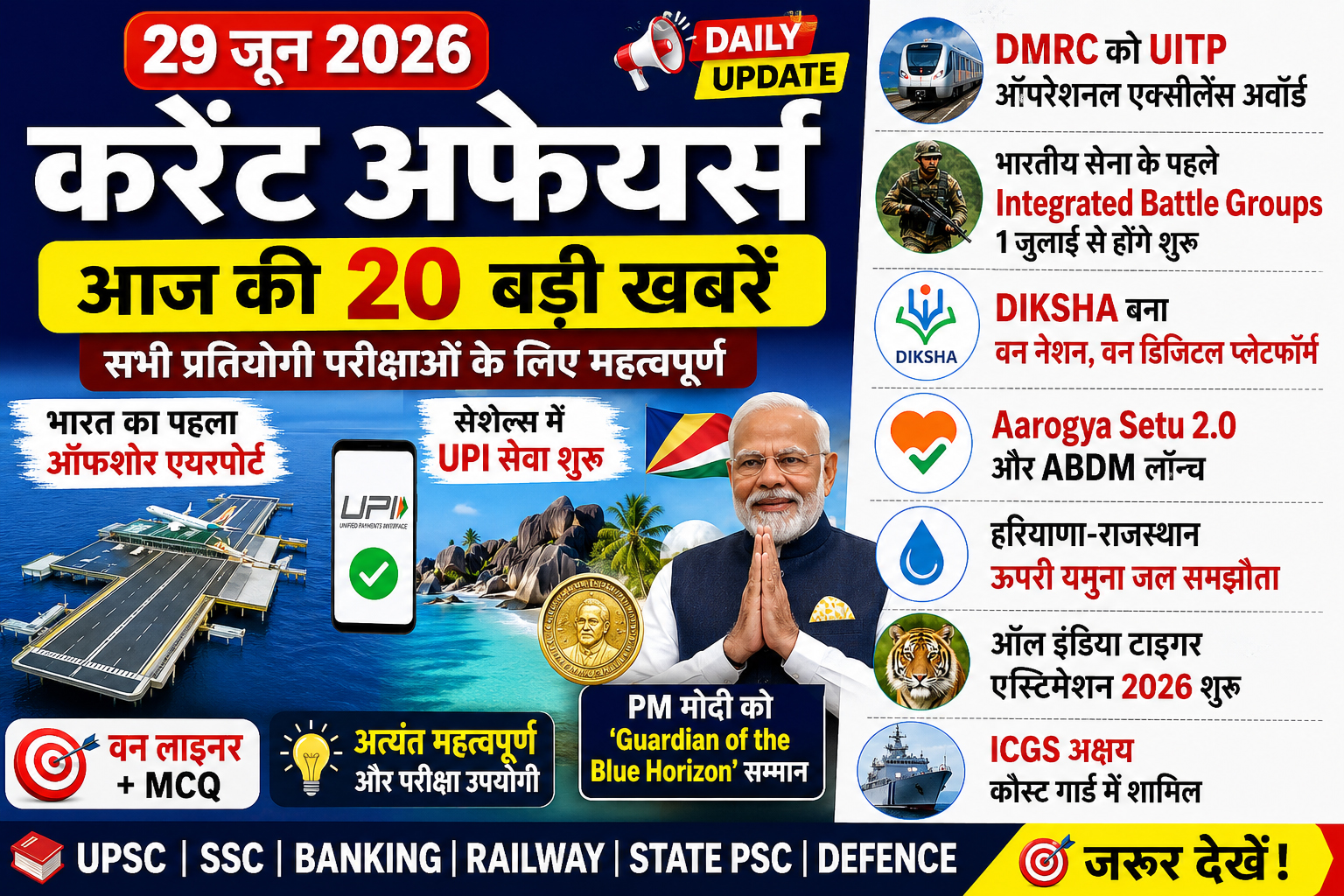 Today’s Current Affairs 29 June 2026 |UPI to Launch in Seychelles