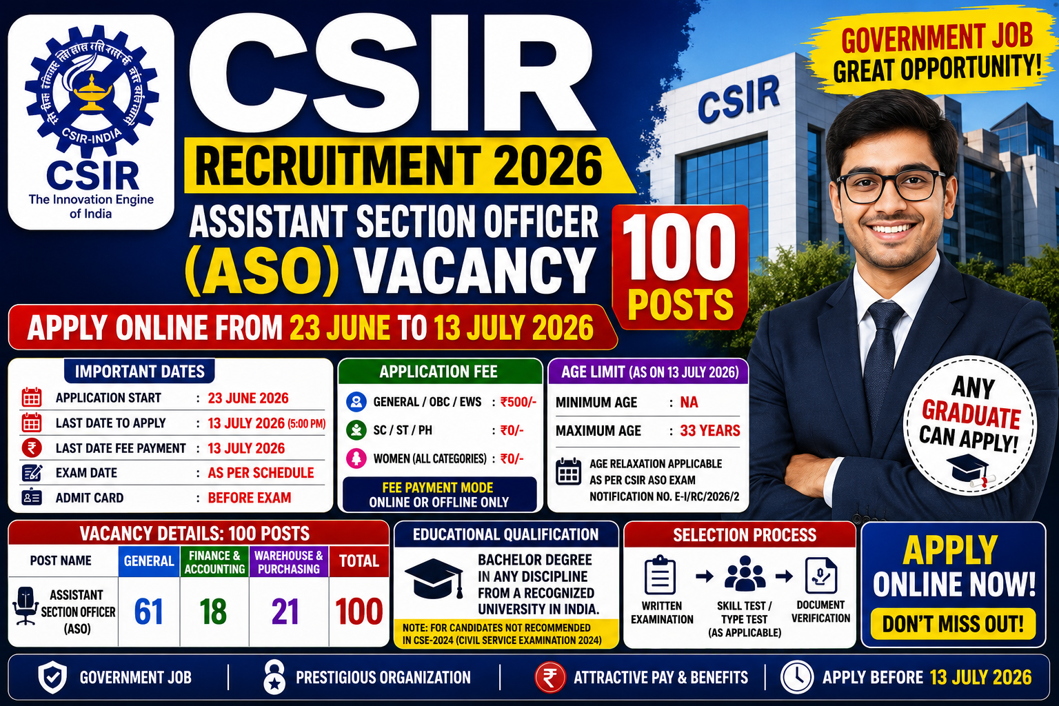 CSIR ASO Recruitment 2026 Out! 100 Vacancies | Apply Online Fast
