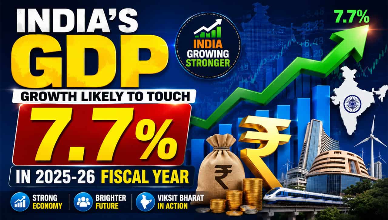 India's GDP growth