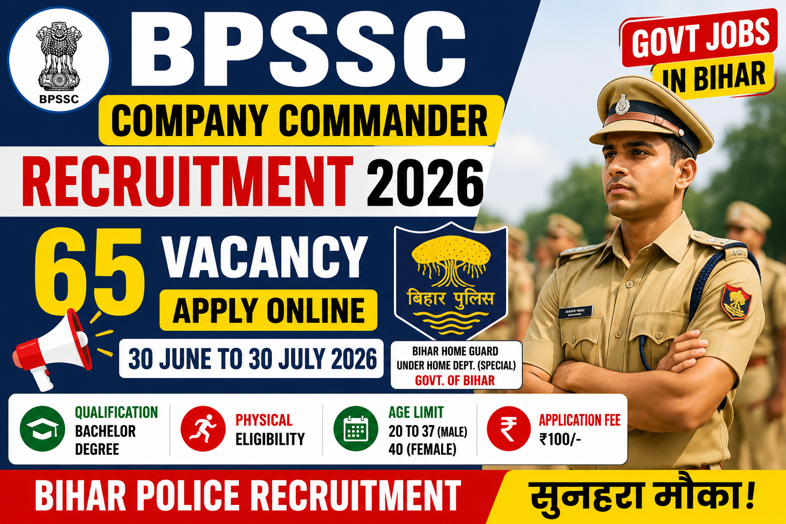 BPSSC Guard Recruitment 2026 Notification | Apply Online for 65 Vacancy | Govt. Jobs in Bihar