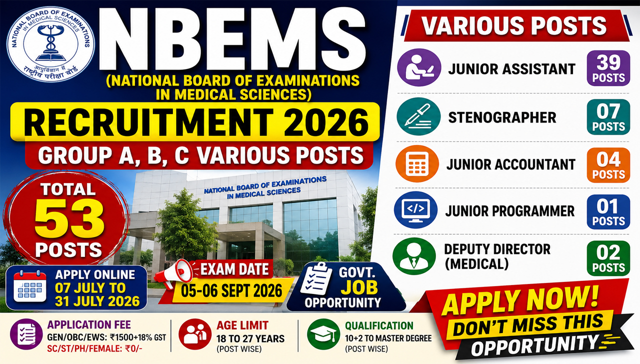 NBEMS Recruitment 2026 | 53 Group A, B & C Vacancies | Apply Online Now