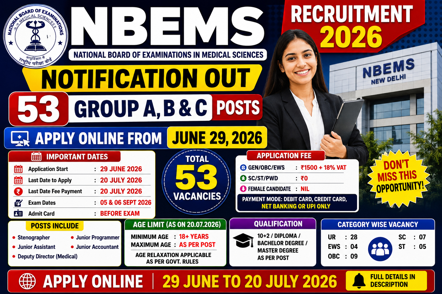 NBEMS Recruitment 2026