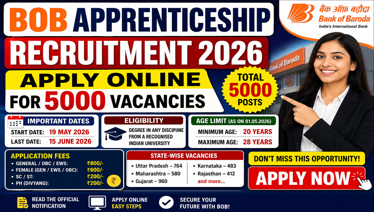 BOB Apprenticeship Recruitment2026