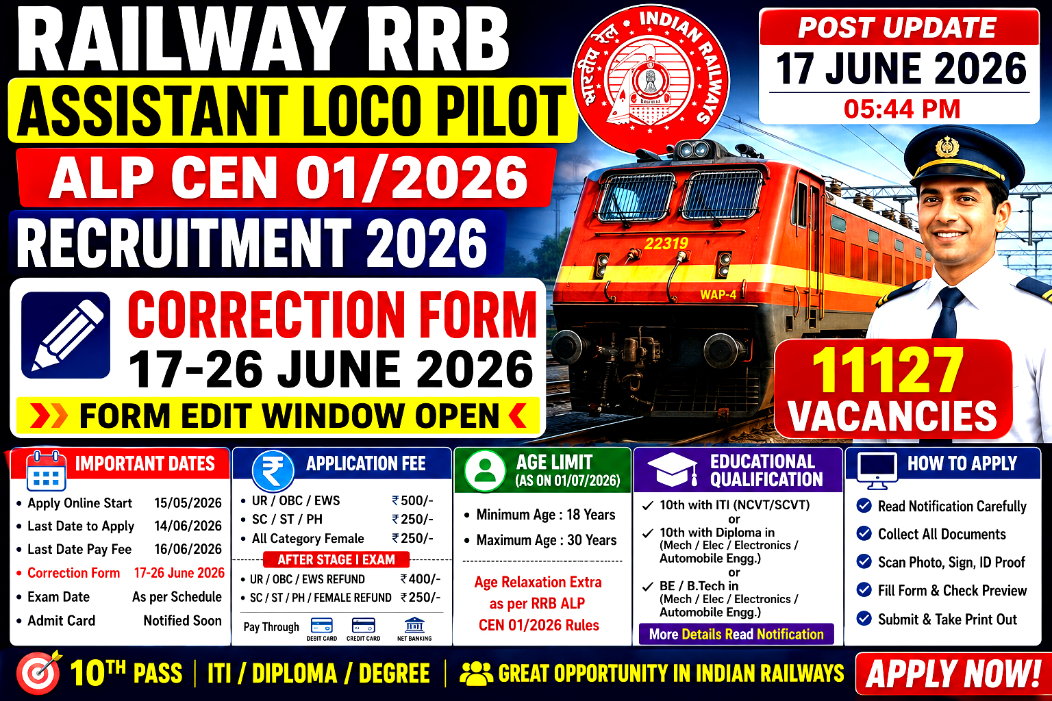 RRB ALP Recruitment 2026 Update | Correction Window Open for 11127 Posts