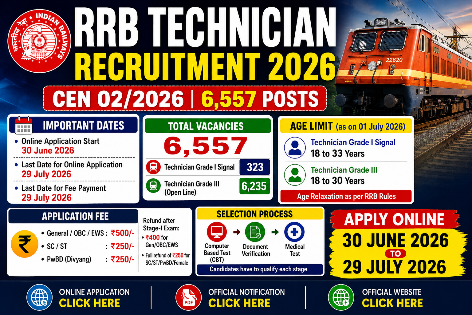 Railway RRB Technician Recruitment 2026: Online Application for 6,557 Grade I & Grade III Vacancies