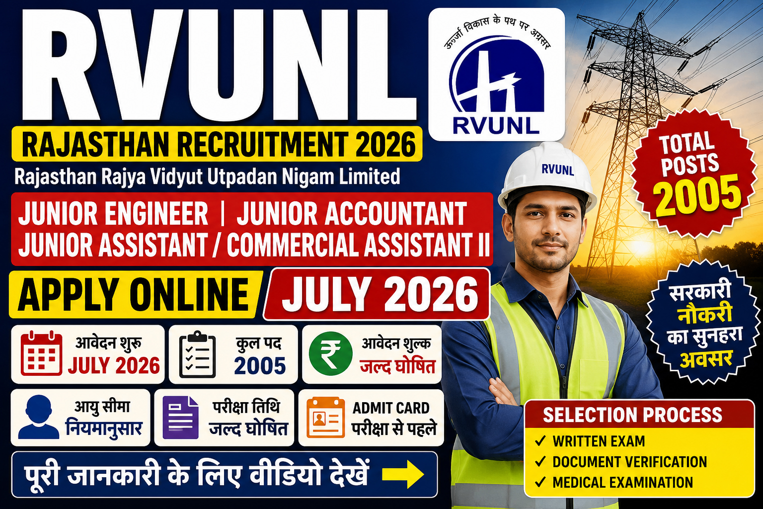 RVUNL JE Recruitment 2026 | Rajasthan Electricity Department 2005 Posts