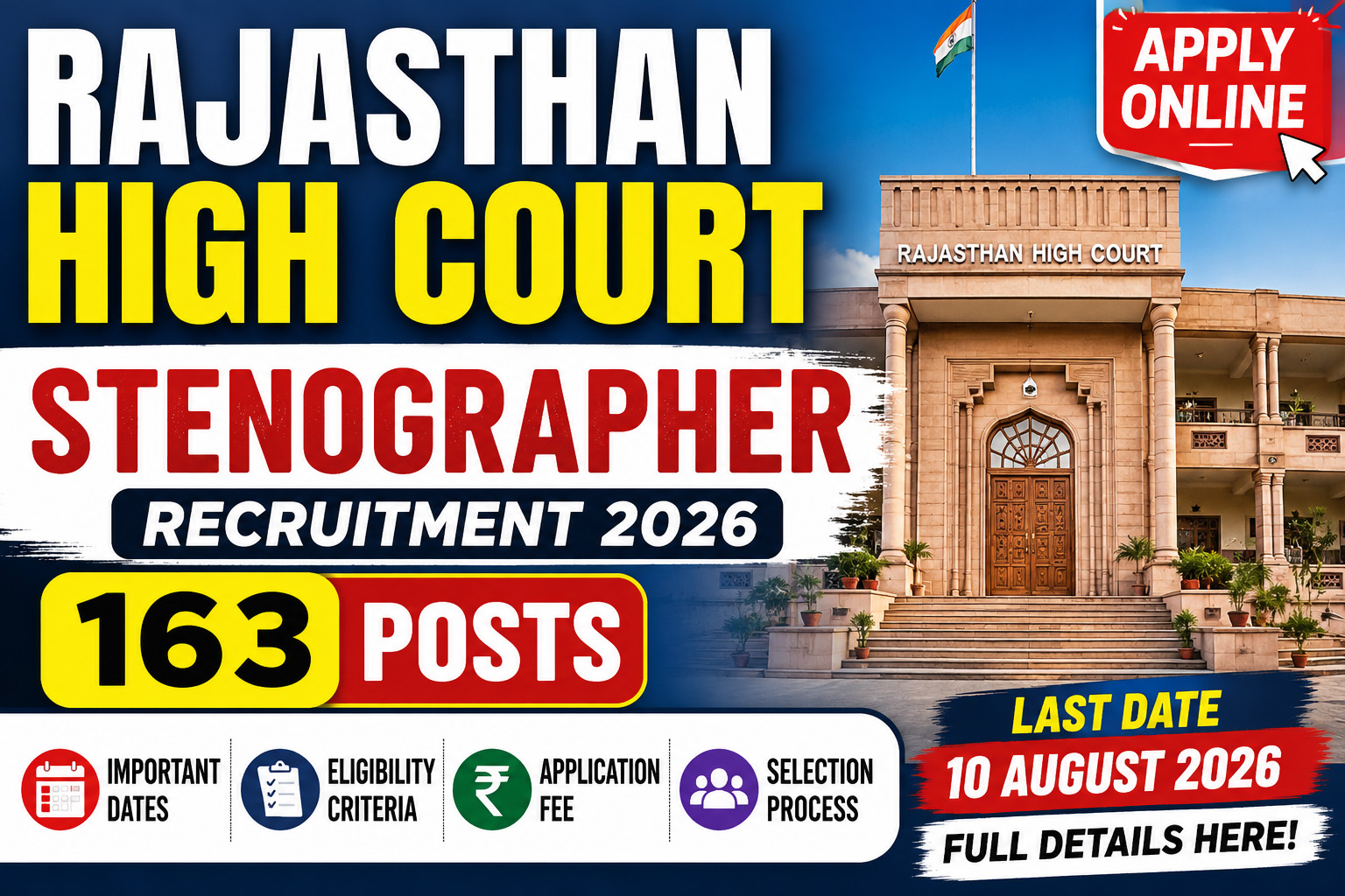Rajasthan High Court Stenographer Recruitment 2026: Eligibility, Important Dates & Apply Online