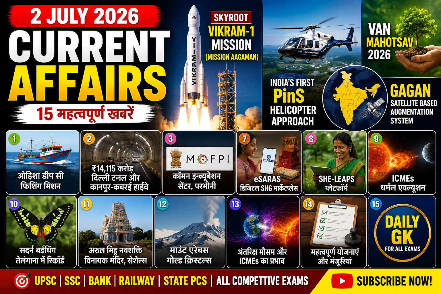 Current Affairs 2 July 2026