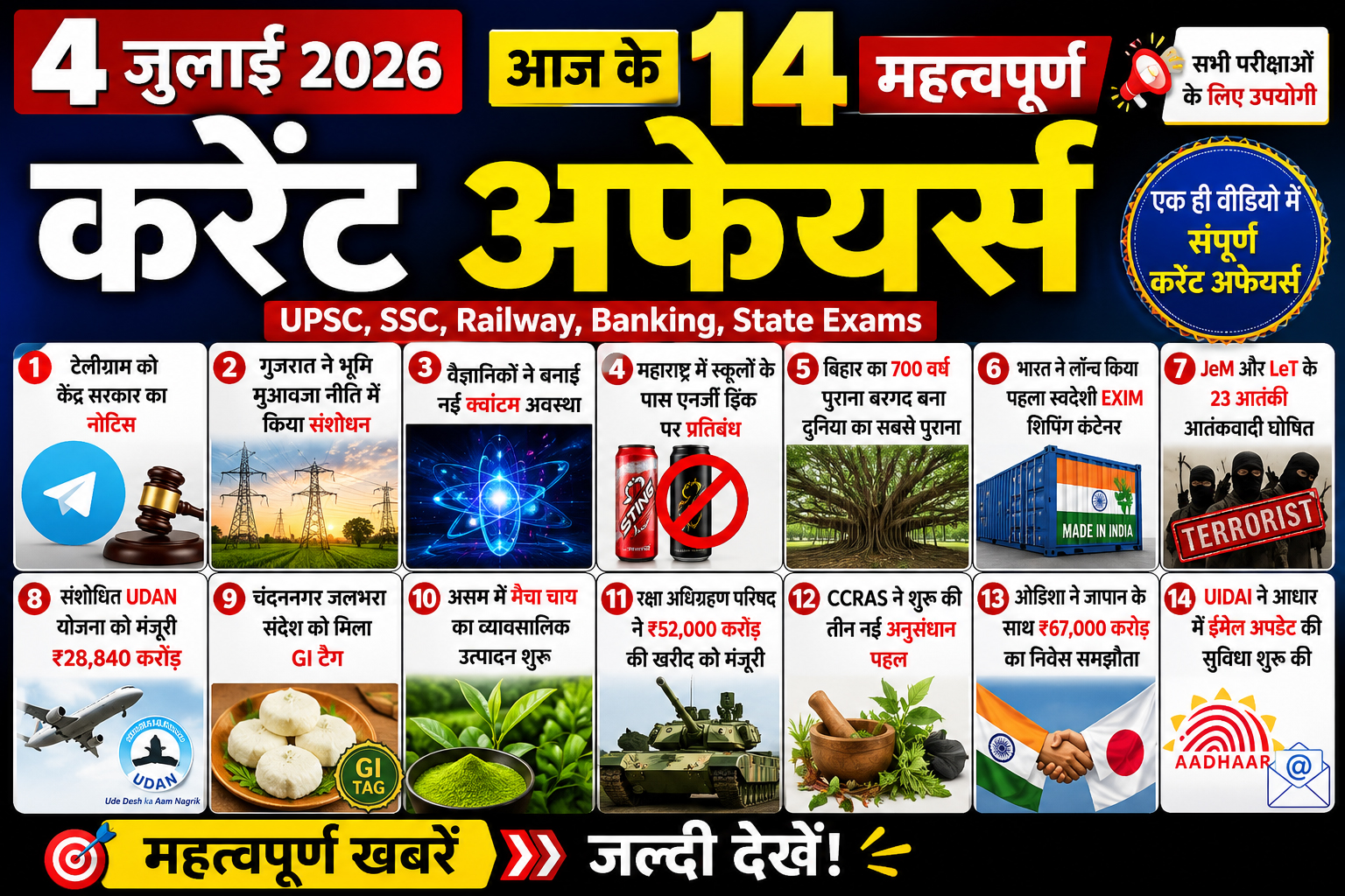 Top 14 Current Affairs of 4 July 2026: Telegram Notice, UDAN Scheme, Matcha Tea & More