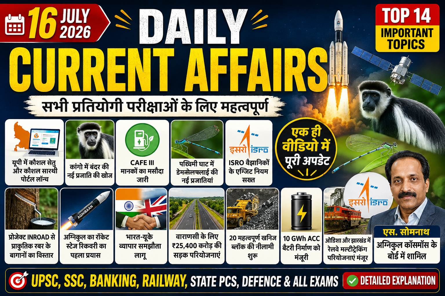 Top 14 Current Affairs of 16 July 2026: Complete Daily GK & News Analysis
