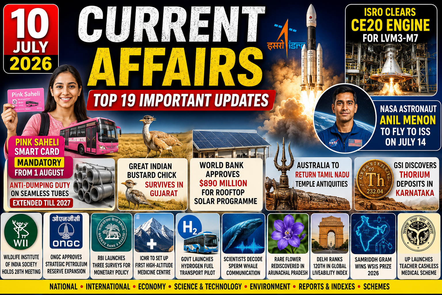 Daily Current Affairs 10 July 2026: Top National & International News with Key Highlights
