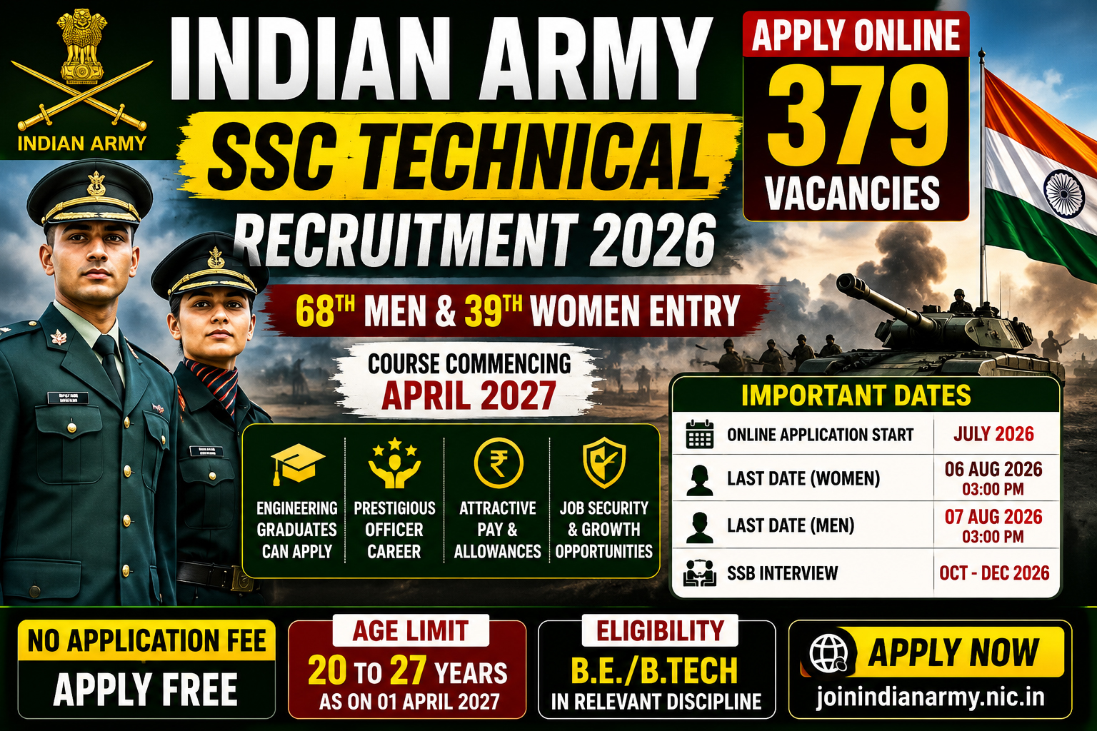 Indian Army SSC Technical Recruitment 2026 | Apply Online 379 Vacancies for Male & Female | Eligibility, Last Date, Notification