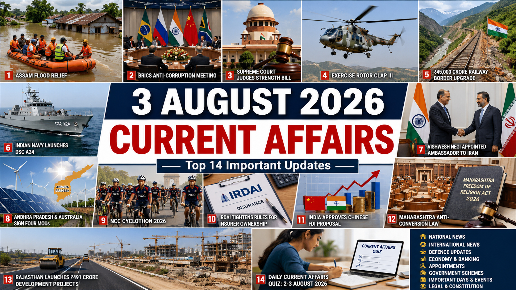 for Current Affairs